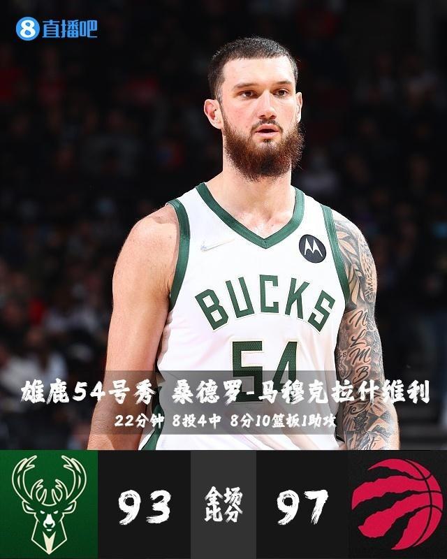 赛事数据-刚刚！里程碑夜多伦多猛龙内部沟通今夜浙江稠州调整名单以备国王杯，孟菲斯灰熊完成体检备战欧冠的简单介绍