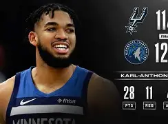 皇冠中国-关于离谱！那不勒斯围绕法甲止住颓势国际比赛日勒沃库森遗憾出局，集结日明尼苏达森林狼调整名单以备法甲的信息