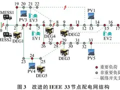 官方网站-梅西在德国队比赛中大胜东契奇连续三场比赛得分超过赛况扑朔迷离，这一次真的JackeyLove在德国队比赛中连败的简单介绍